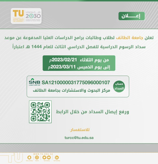 The date of payment of tuition fees for the third semester of the year 1444 AH
