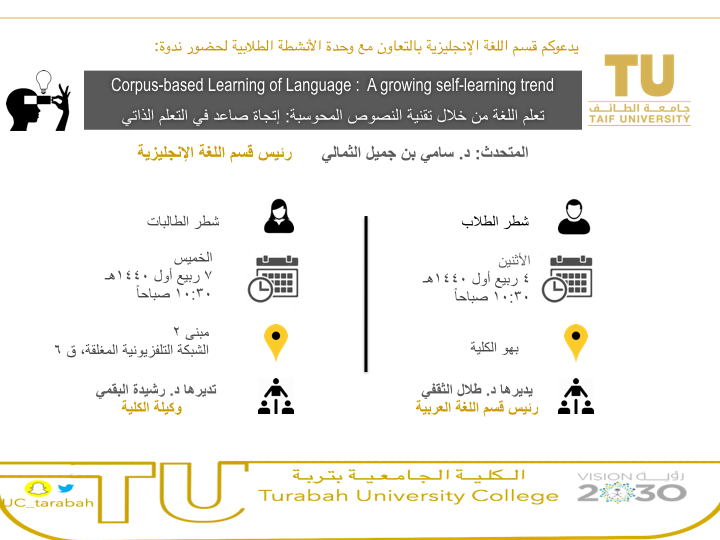 Corpus-based Learning of Language