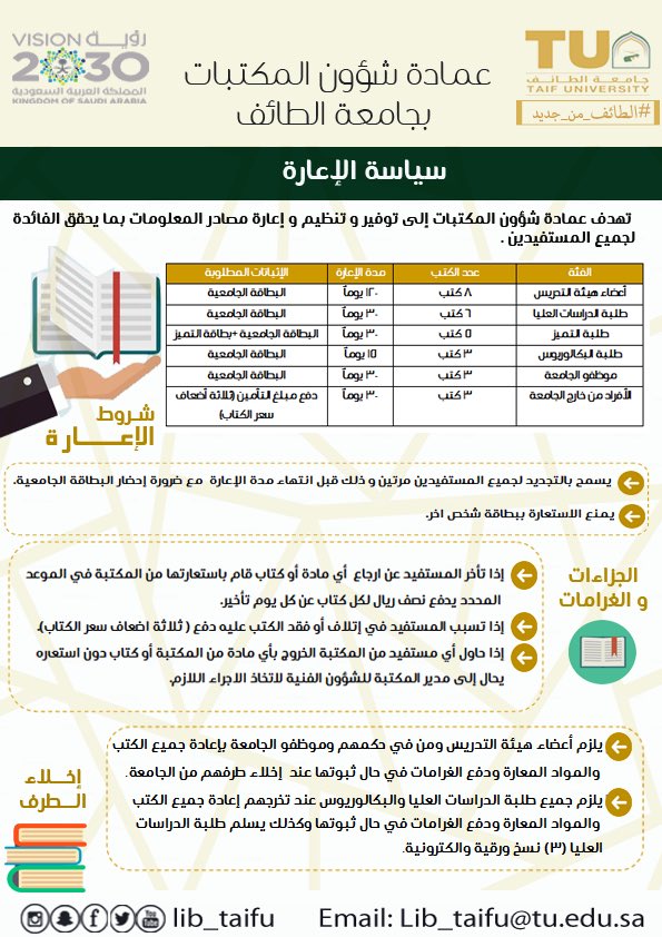 Loan Policy for Deanship of Library Affairs at Taif University