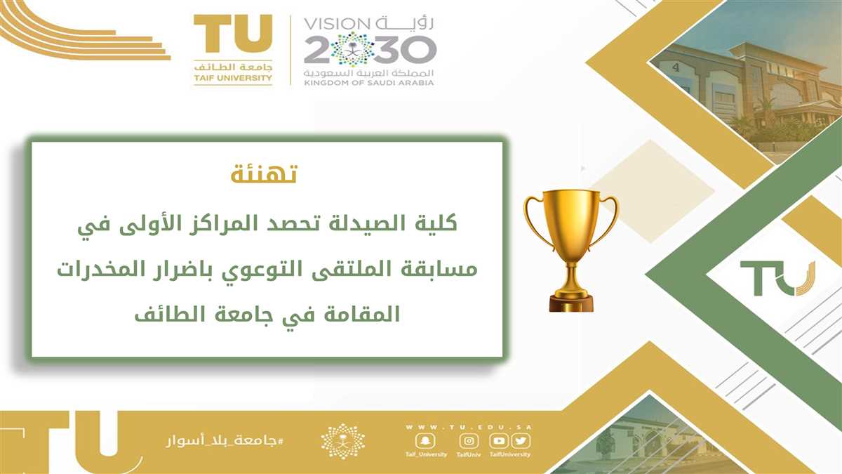 College of Pharmacy wins the first places in the competition of the awareness-raising forum on narcotic drug harms 