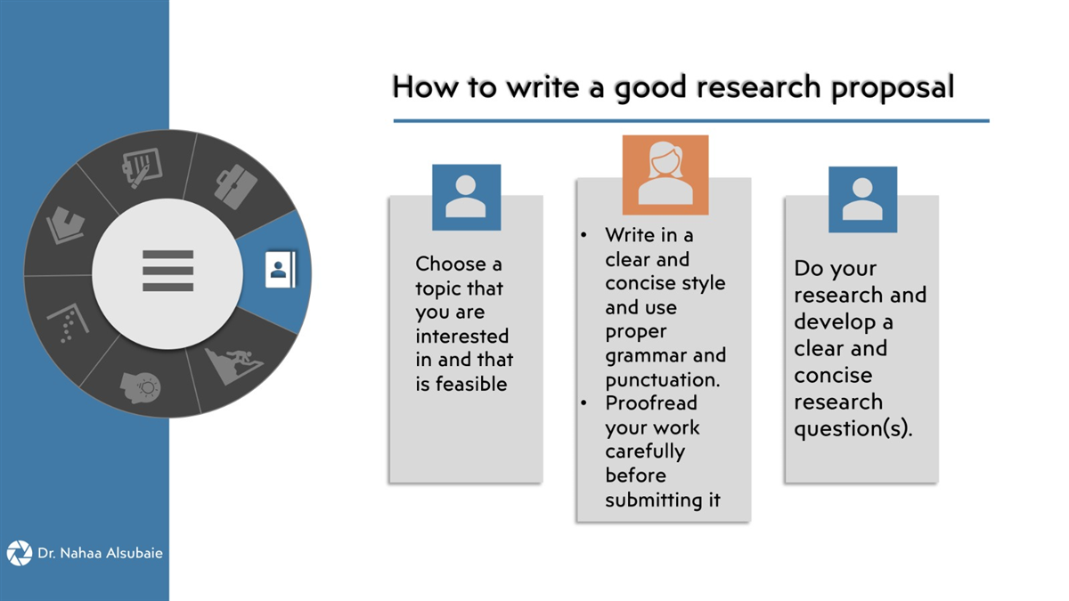 How to write a good research plan