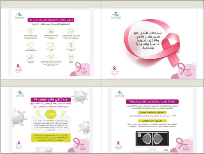 دورة بعنوان " التوعية بسرطان الثدي "