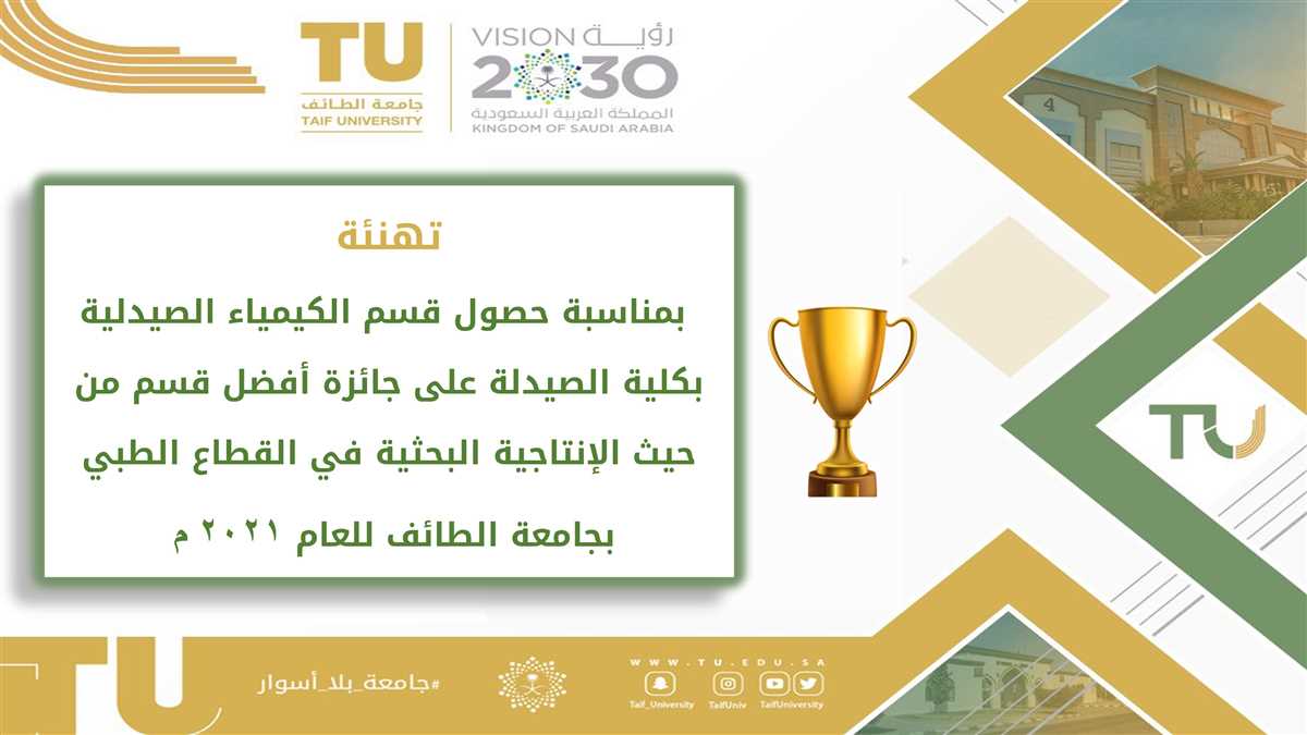 Congratulations on the occasion of the Department of Pharmaceutical Chemistry at the College of Pharmacy winning the award for the best department in terms of research productivity in the medical sector
