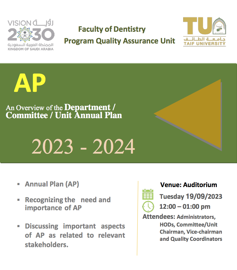   An Overview of the Department / Committee / Unit Annual Plan 2023-2024
