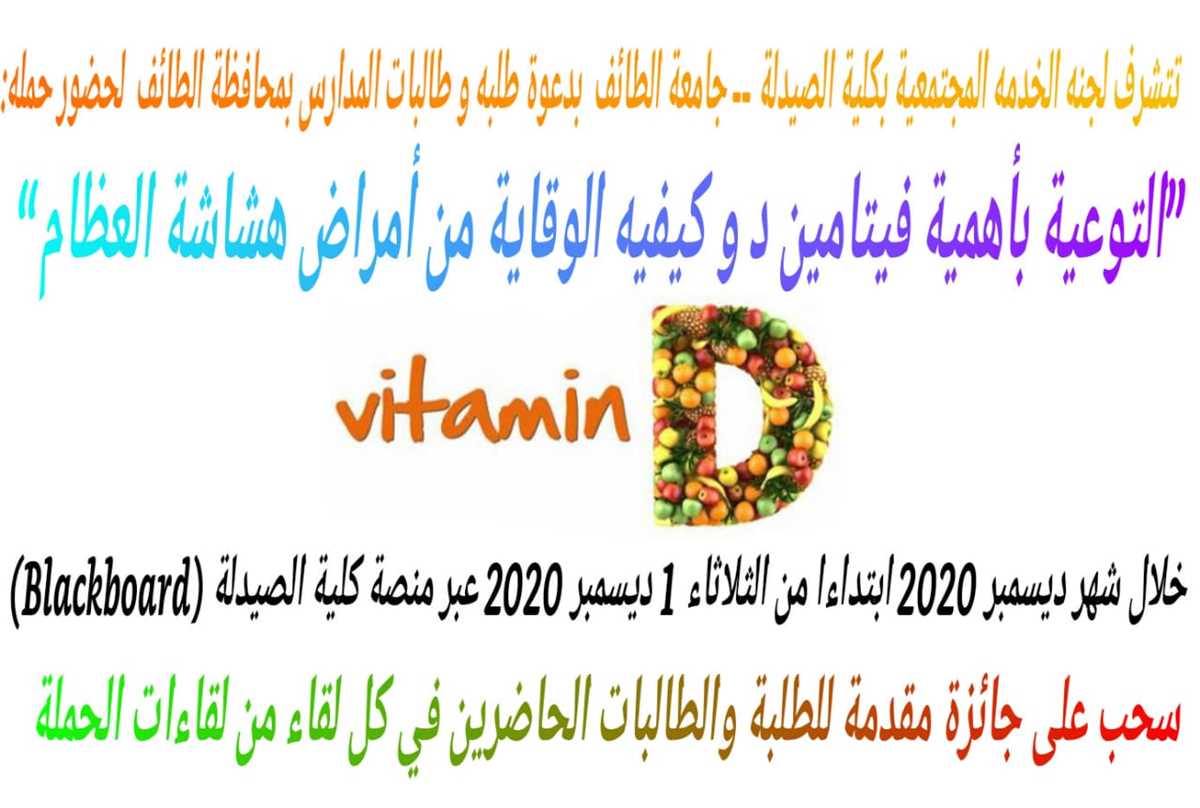   Awareness of vitamin D importance how to prevent osteoporosis diseases  