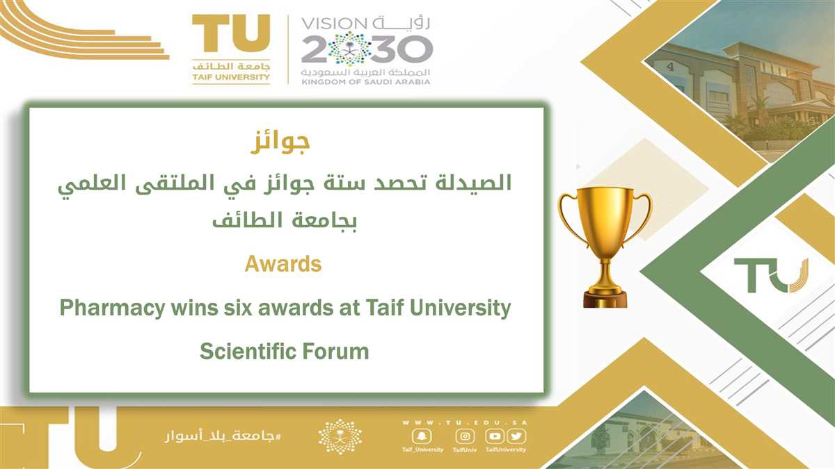 The College of Pharmacy wins 6 awards at Taif University Scientific Forum 
