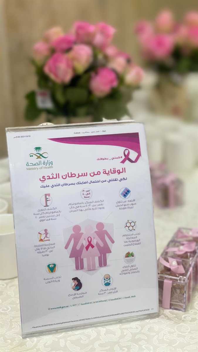 campaign (breast cancer)