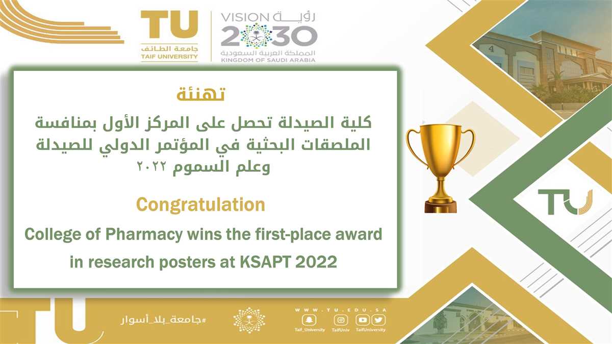 فوز طالبات كلية الصيدلة بجائزة المركز الأول بمنافسة الملصقات البحثية في المؤتمر الدولي للصيدلة وعلم السموم2022    