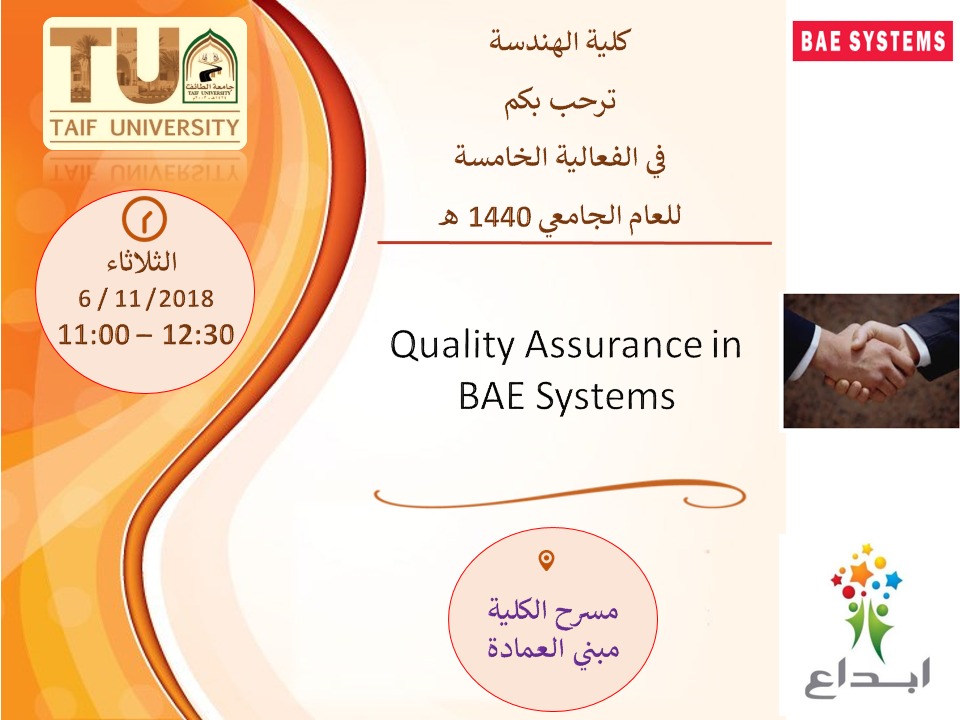 Quality Assurance in BAE Systems