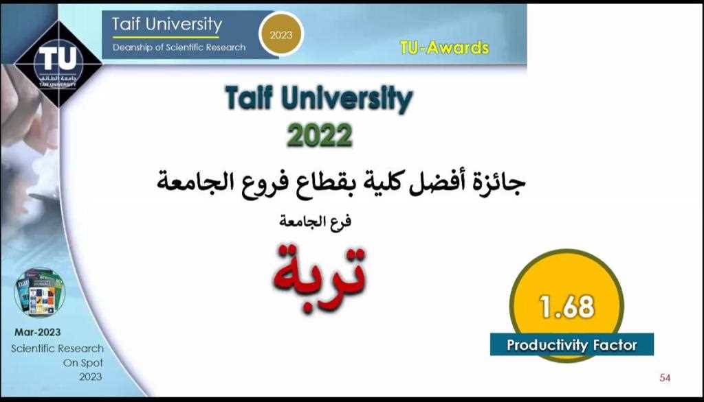 The University College of Tarabah was honored for reaching top ranks in the field of scientific research